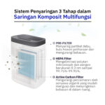 Replacement Filter for Air Purifier AIR G-ECO Plus - Image 2